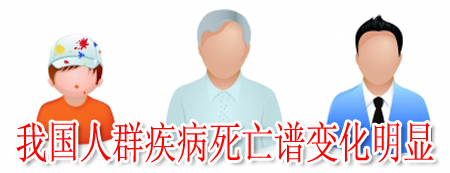 我國人群疾病死亡譜變化明顯
