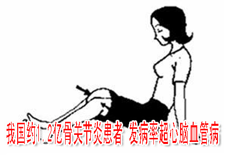 我國約1.2億骨關(guān)節(jié)炎患者 發(fā)病率超心腦血管病