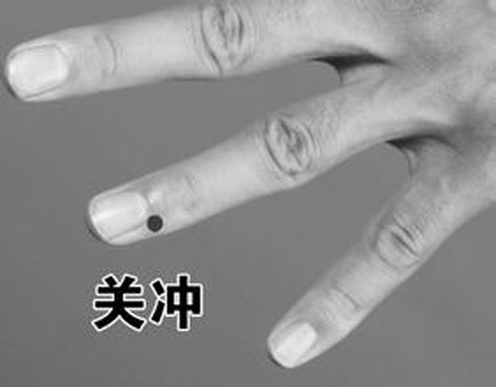 關(guān)沖穴→治  頭痛、目赤