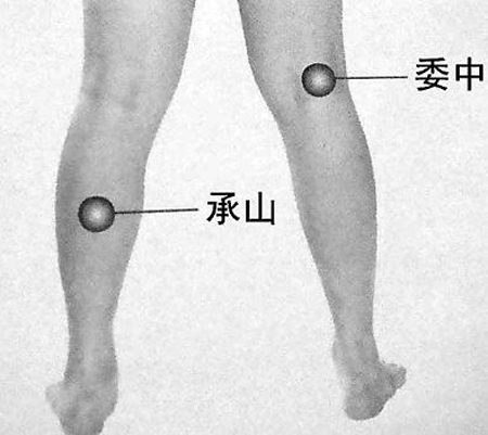 承山穴→舒經(jīng)活絡
