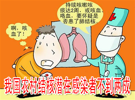 我國農(nóng)村結(jié)核潛在感染者不到兩成