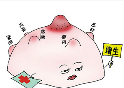 乳腺增生，自我按摩疏通經(jīng)絡(luò)防病變