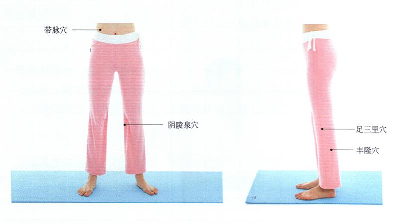 按摩帶脈、足三里、豐隆穴，減肥瘦腰